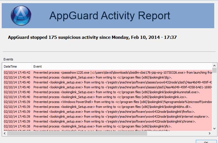appGuard-activity-report